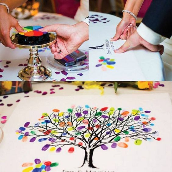 Thumbprint Alternative Wedding Guestbook