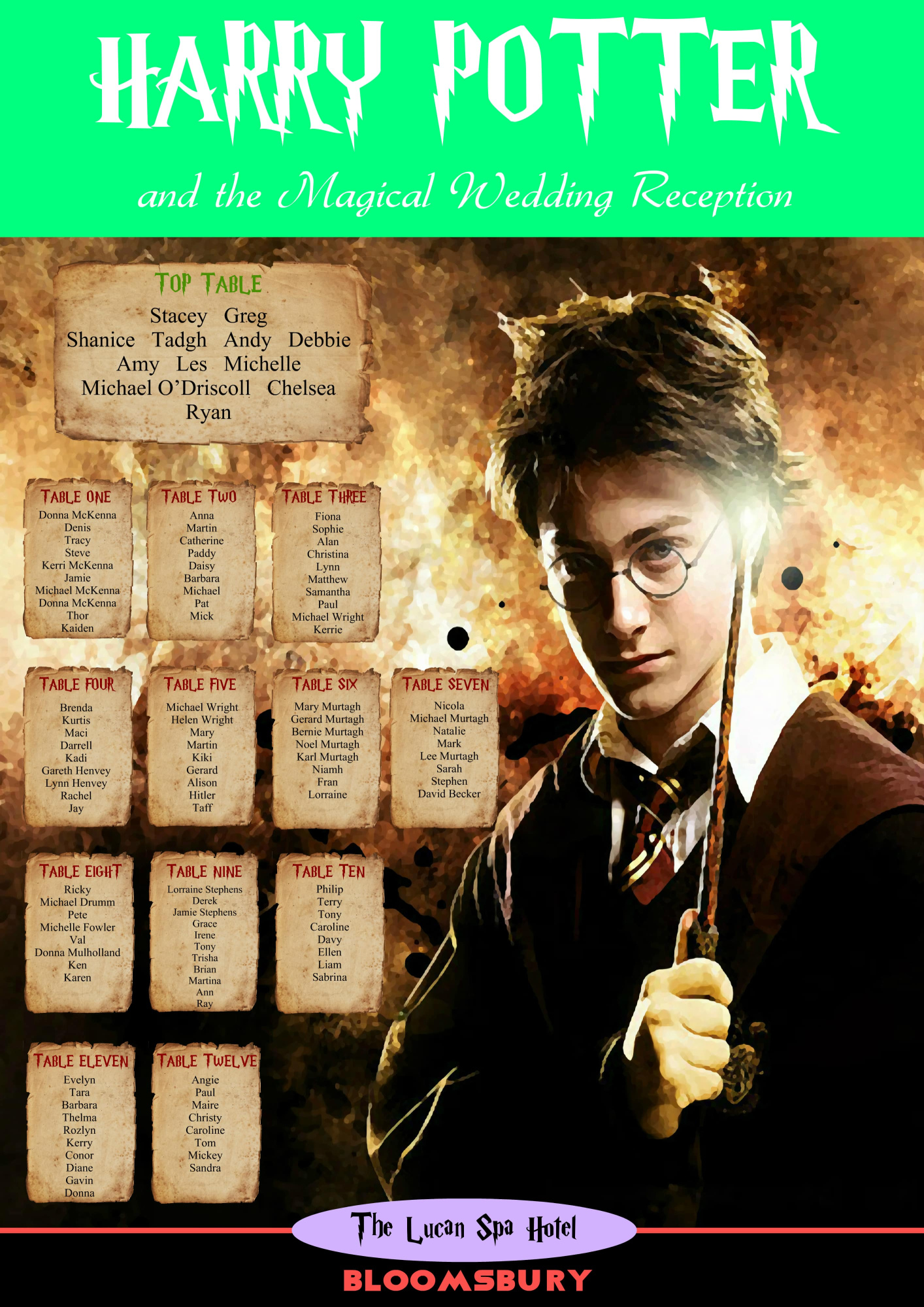 wedding table plan harry potter