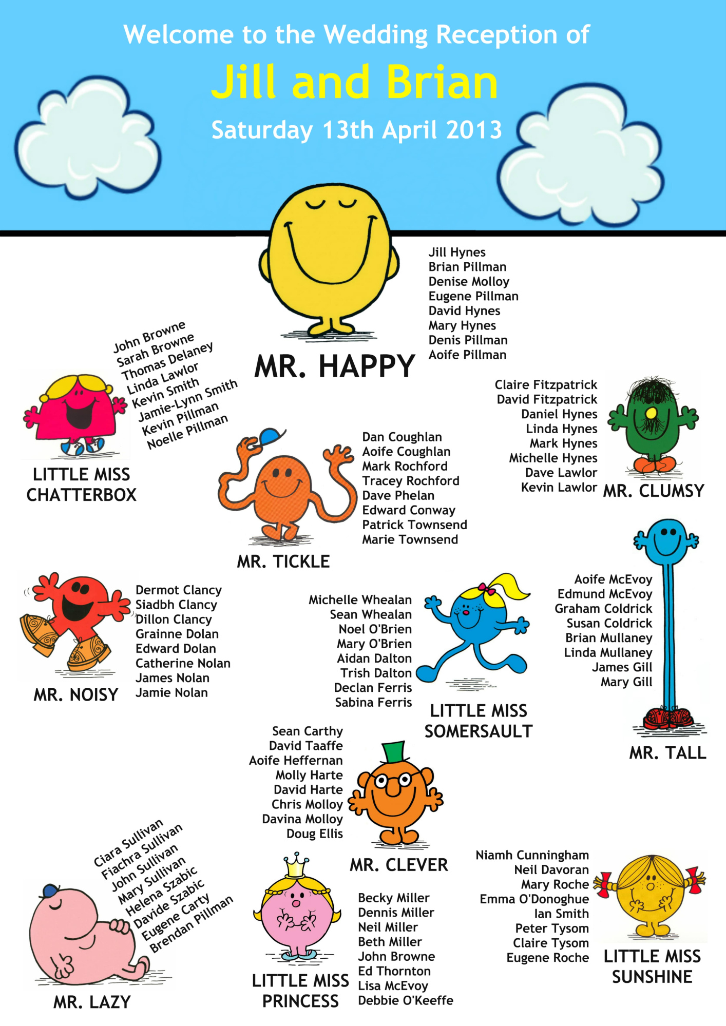 wedding table plan mr men