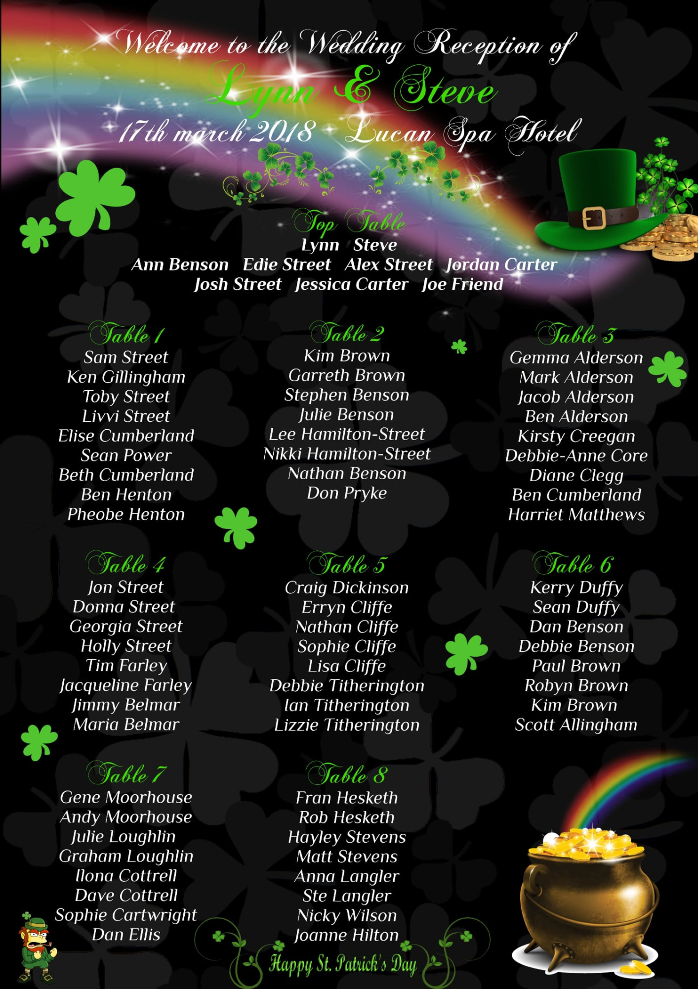 wedding table plan st patrick s day