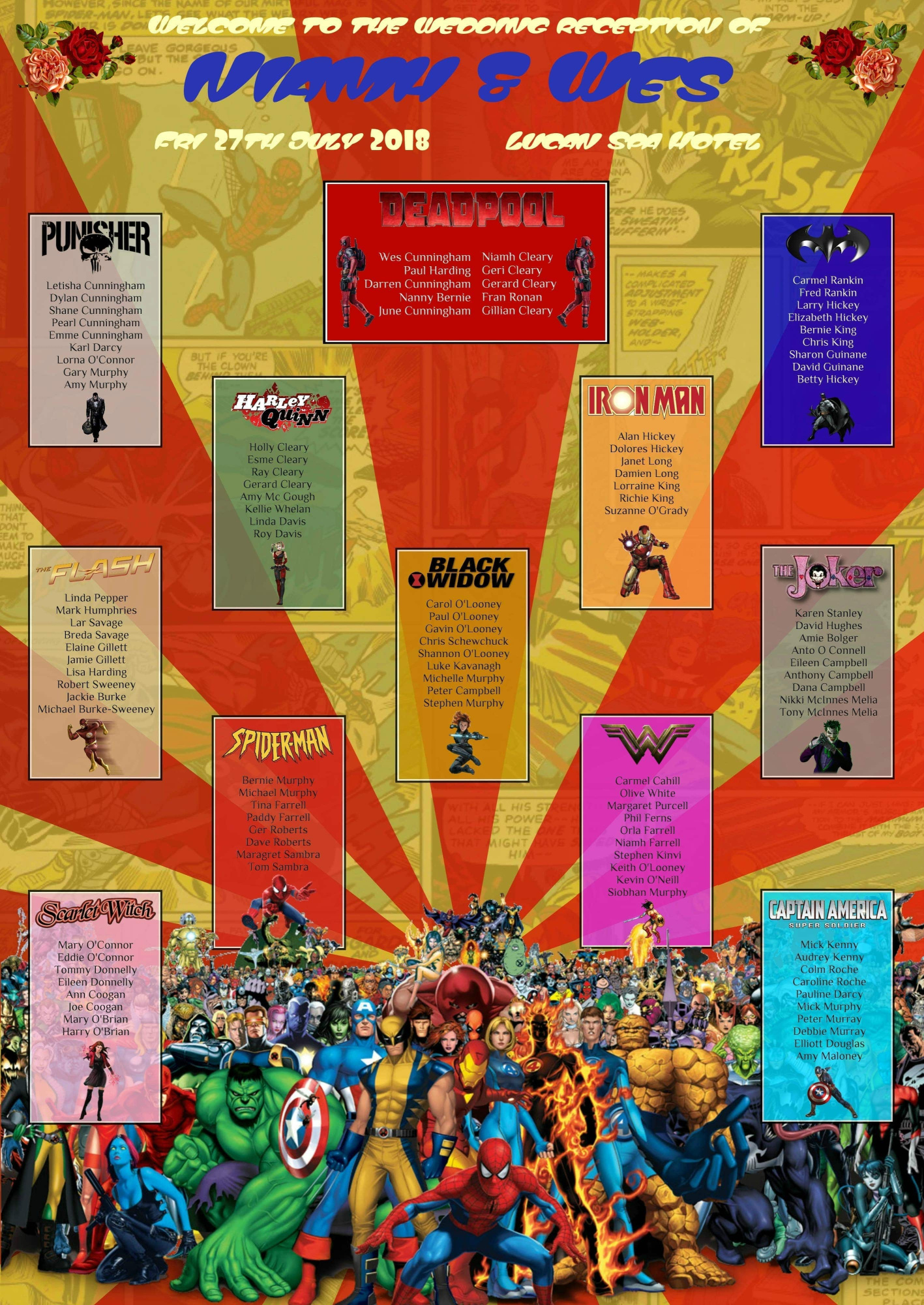 wedding table plan superheros 2